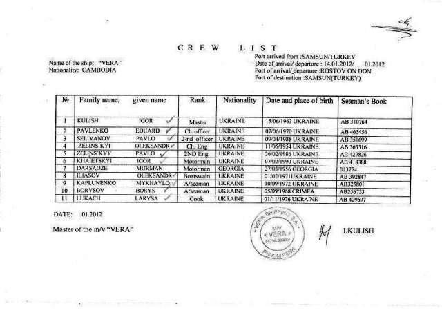 İşte Batan Geminin Nürettebat Listesi