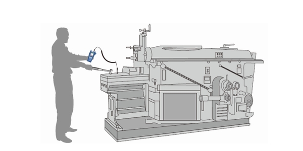 Titreşimle İlgili Riskler İçin Yönetmelik