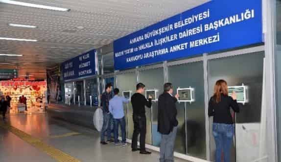 Belmek Ve Beltek Değerlendirme Anketi