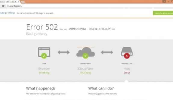 Dünyanın En Ünlü Hack Grubunun Sitesini Hacklediler