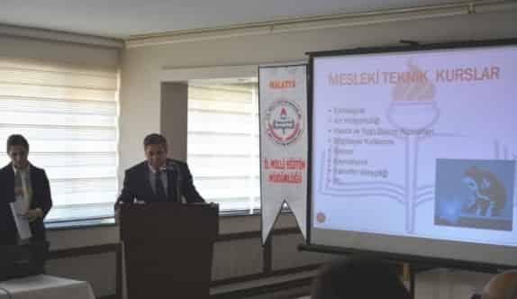 İl Hayat Boyu Öğrenme, Halk Eğitim Ve İş Birliği Komisyonu Toplantısı Yapıldı