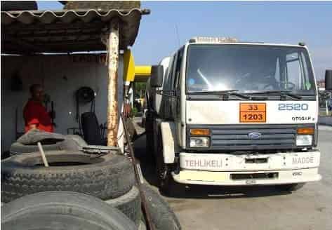 Yalova’da 6 Akaryakıt İstasyonuna 4 Milyon 986 Bin Lira TL’lik Rekor Ceza