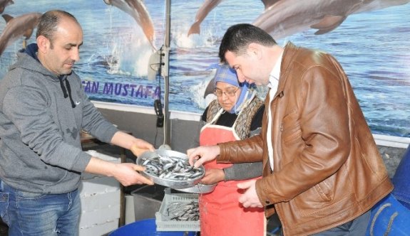 Balık Pazarında Denetim