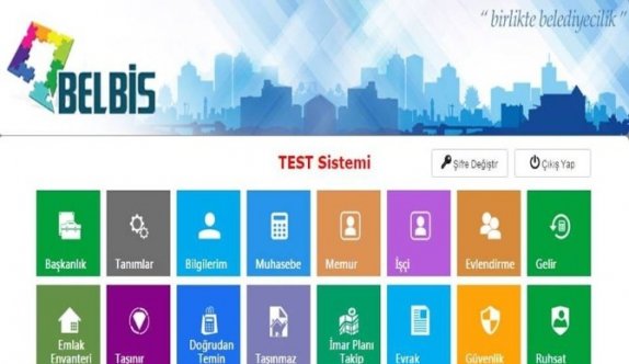 Belbis Melikgazi İle Başladı, Melikgazi İle Örnek Oldu