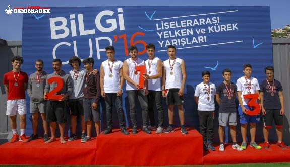 BİLGİ Cup'ın Şampiyonları Kadiköy Lisesi ve Özel Gökjet Lisesi Oldu‏  