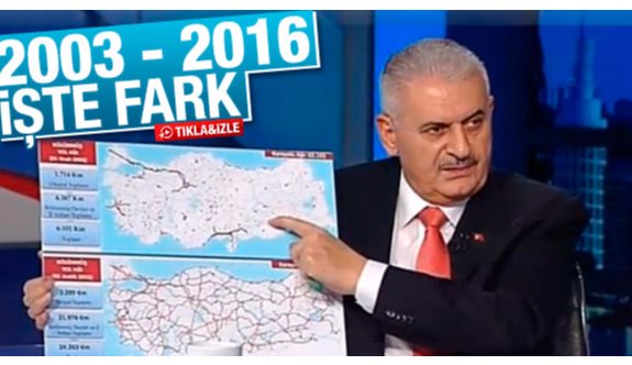 Neden Binali Yıldırım?