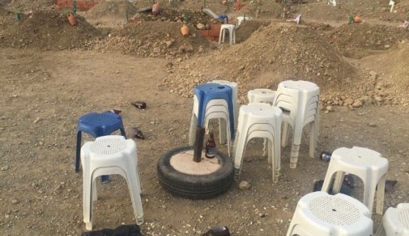 Mezarlıkta İçki Alemine Tepki