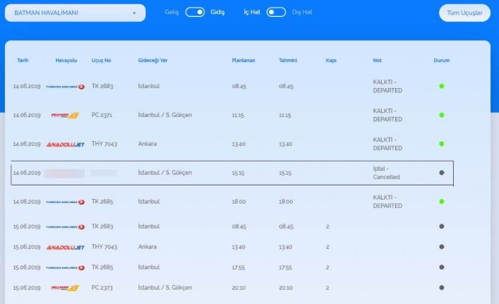 Uçak arızalanınca sefer iptal edildi