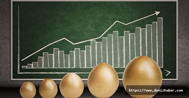 Bankacılık sektörü 9 ayda 36,2 milyar TL kar etti