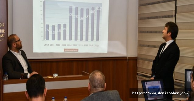 "Filyos Limanı" işletilmesine konsorsiyum önerisi