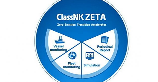 ClassNK&#039;nın yeni çözümü, ZETA – Sıfır Emisyona Geçiş Hızlandırıcısı