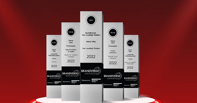 Petrol Ofisi, Brandverse Awards evreninden 5 ödül birden aldı