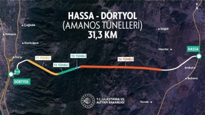 Fatma Şahin'in Çılgın Projesi: Gaziantep Liman Şehri Olacak