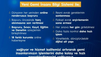Gemi Adamları İçin Önemli Duyuru: GİBS'e Kayıt Zorunlu