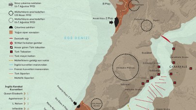 18 Mart Çanakkale Zaferi: Bir Milletin Destanı