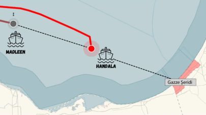 İsrail, Uluslararası Sularda Aktivist Gemisine El Koydu