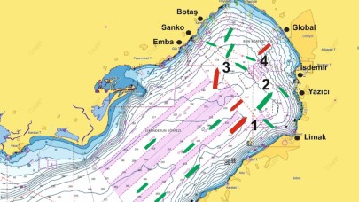 İskenderun Körfezinde Etap Gerekliliği