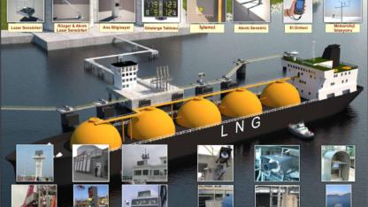 Gemi Manevrası ve Yardımcı Sistemleri