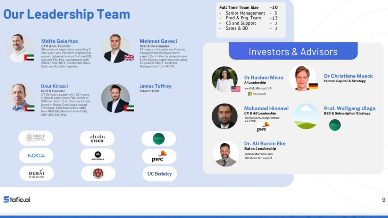 Dr. Kapt. Ali Burçin Eke, Stafio.ai’de Sales Team Leader Oldu