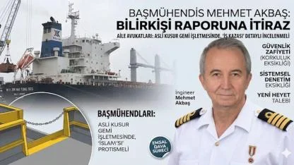 Başmüh. Mehmet Akbaş’ın Ölümünde Bilirkişi Raporuna İtiraz