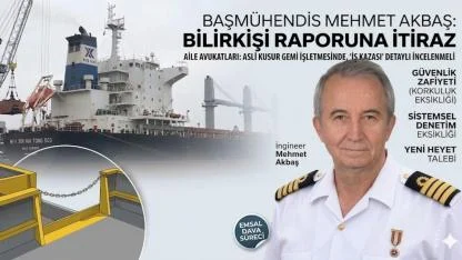 Başmüh. Mehmet Akbaş’ın Ölümünde Bilirkişi Raporuna İtiraz