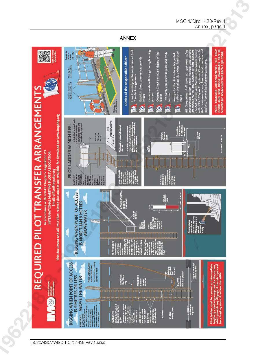 Kılavuz Kaptanlar İçin Yeni Zorunluluklar Yürürlüğe Giriyor