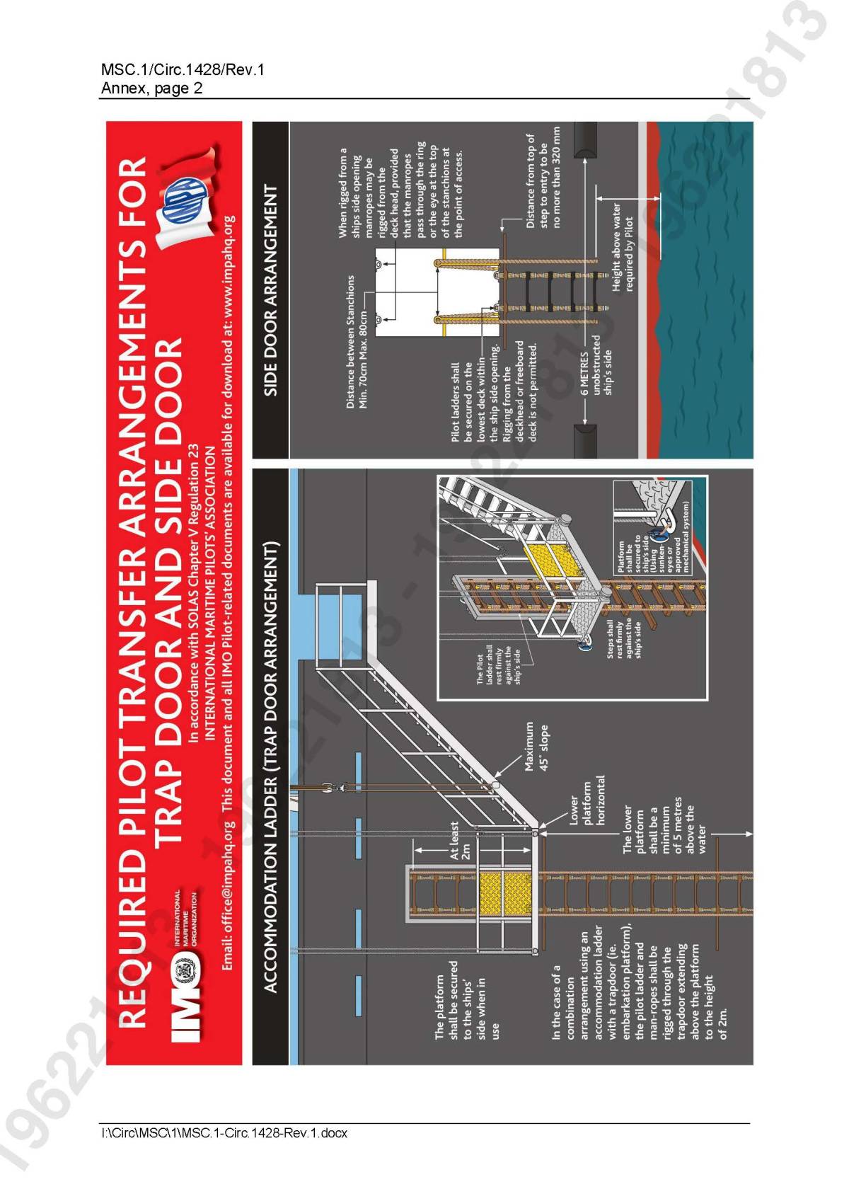 Kılavuz Kaptanlar İçin Yeni Zorunluluklar Yürürlüğe Giriyor