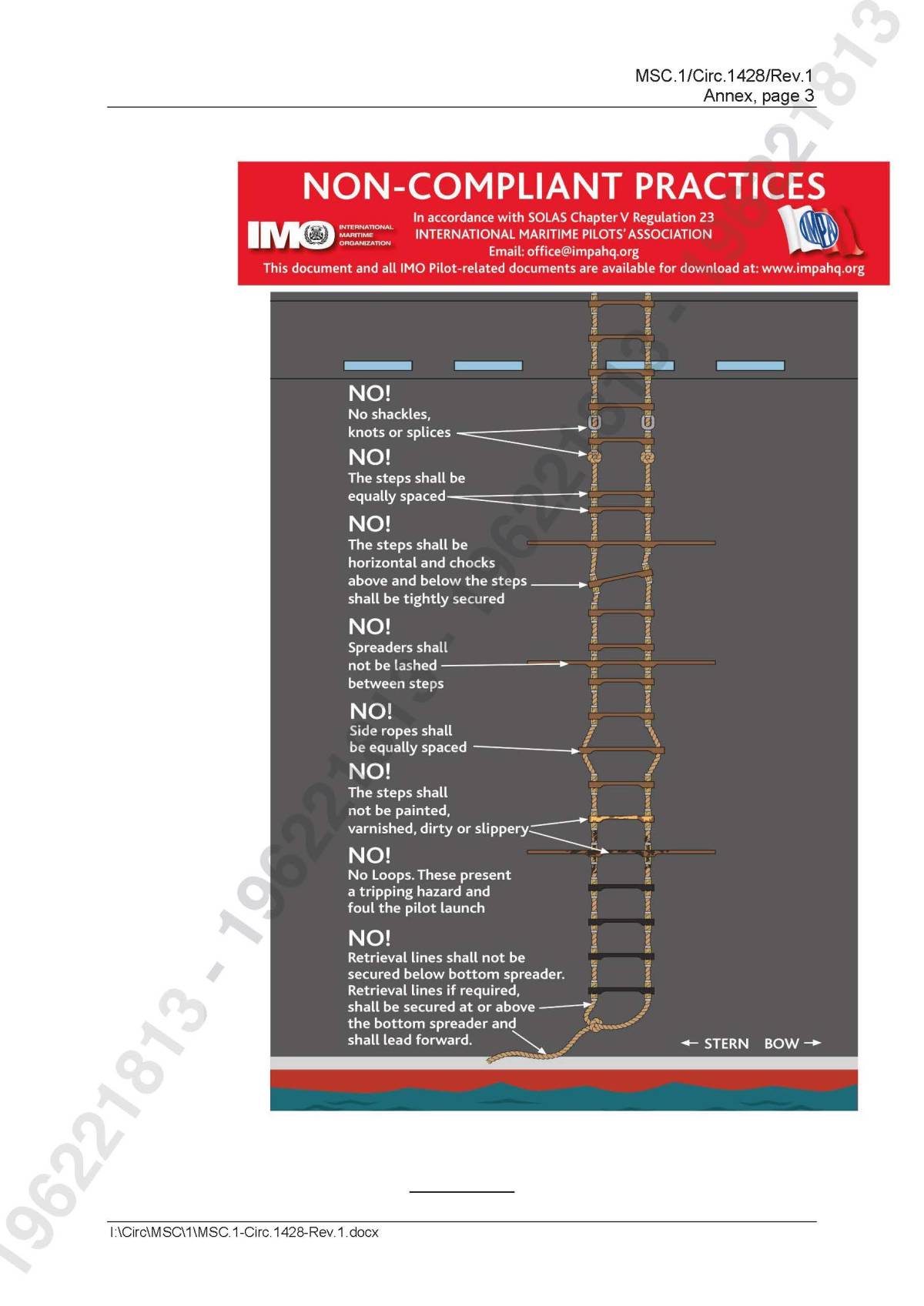 Kılavuz Kaptanlar İçin Yeni Zorunluluklar Yürürlüğe Giriyor