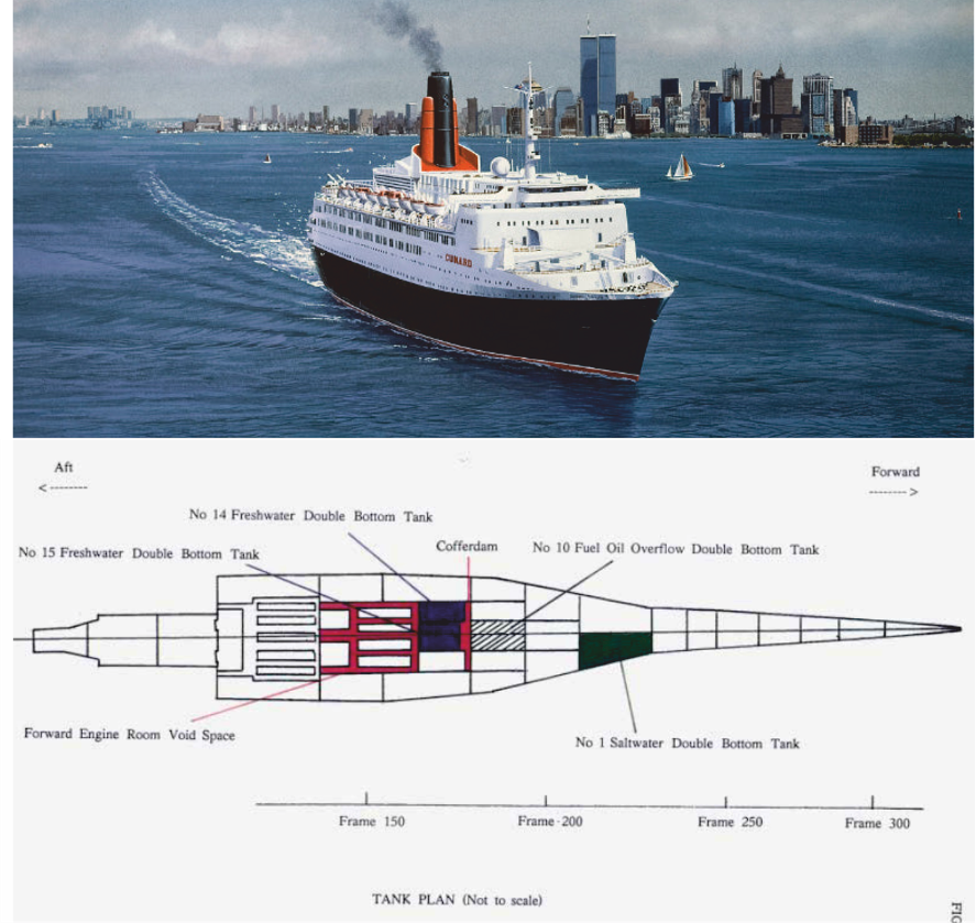 Çökme Etkisi (Squat Effect)