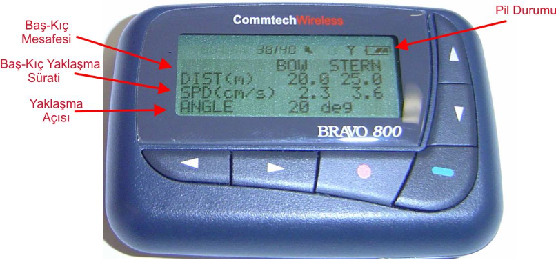 Gemi Manevrası ve Yardımcı Sistemleri