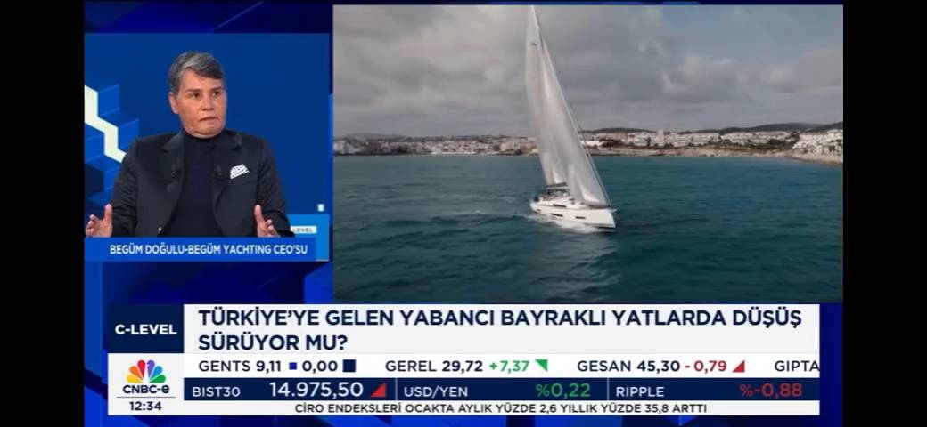 Dünyanın En Prestijli Yatları Türkiye'ye Geliyor!