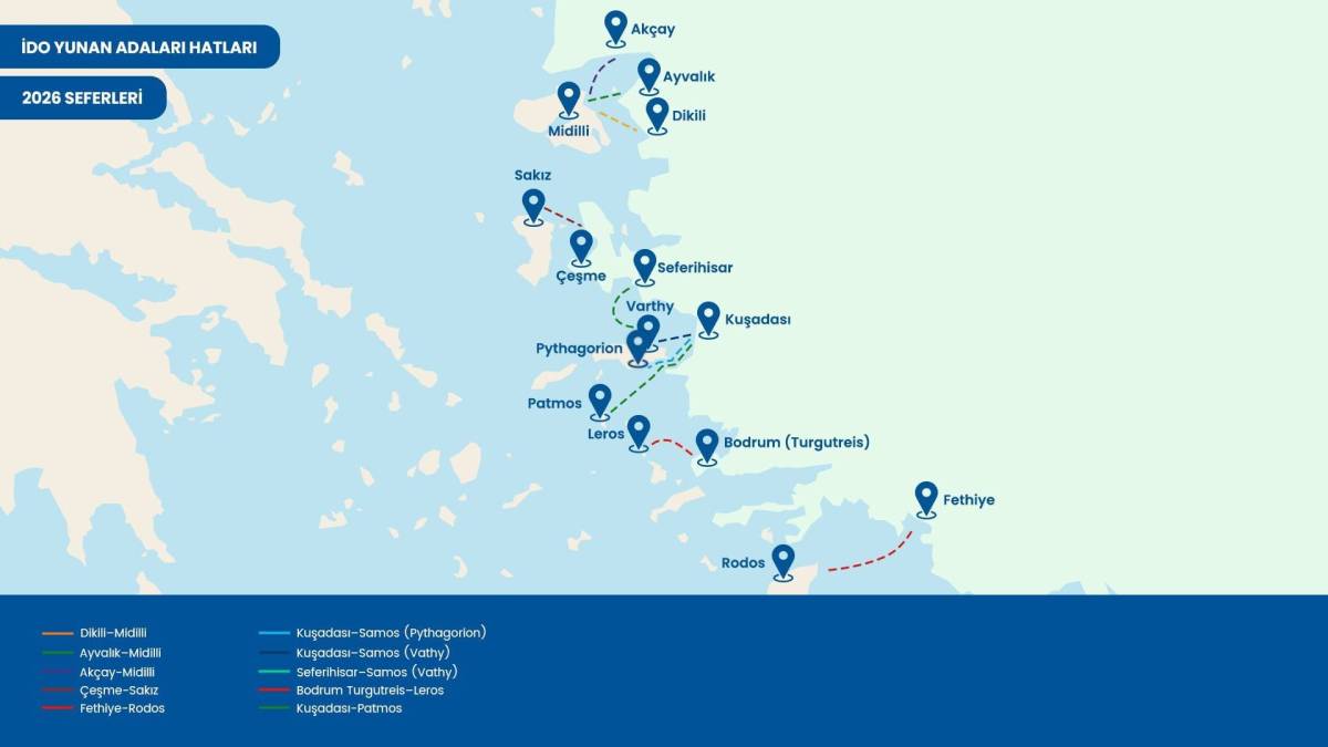 Yunan Adaları’nda Kapıda Vize 1 Yıl Daha Uzatıldı
